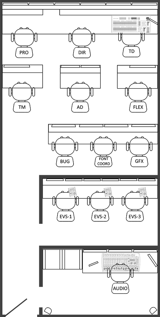 Layout PCR 1