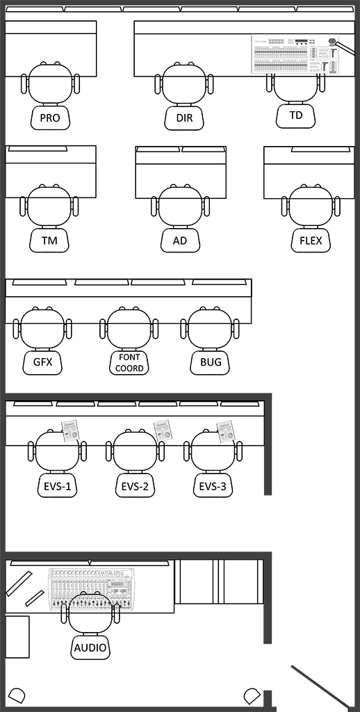 Layout PCR 2
