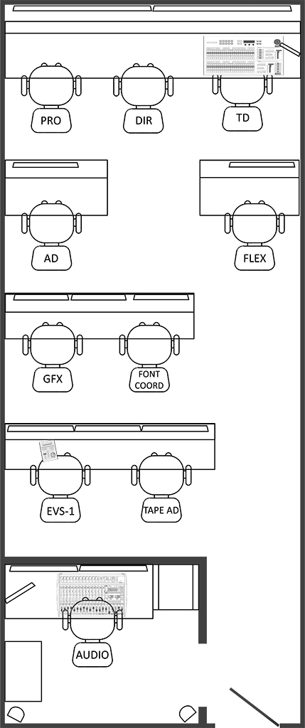 Layout PCR 3