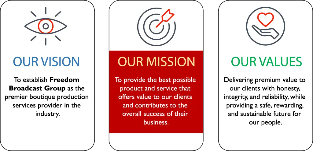 Our Mission