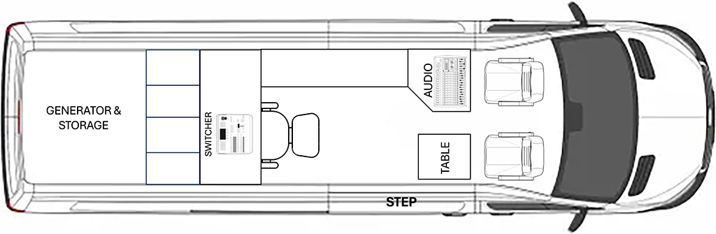 Layout for Glory