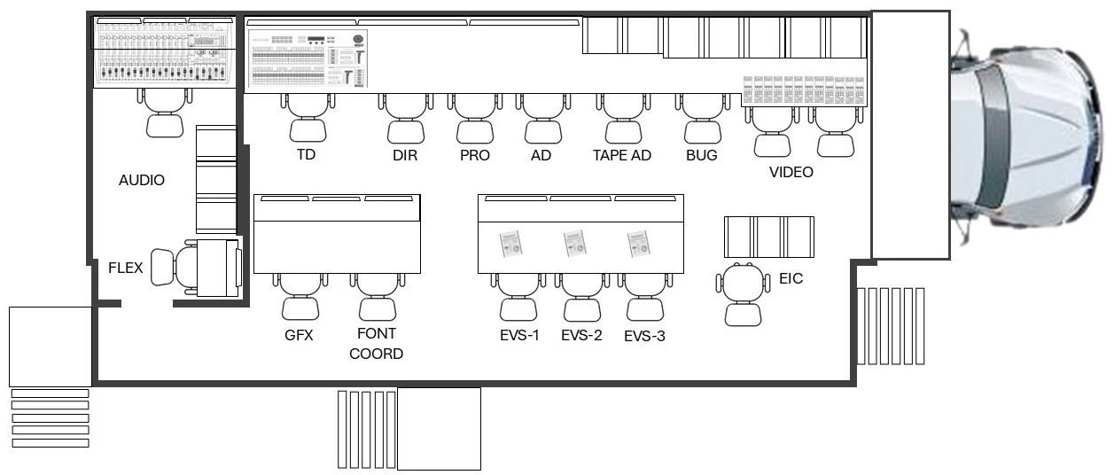 Layout for Stars